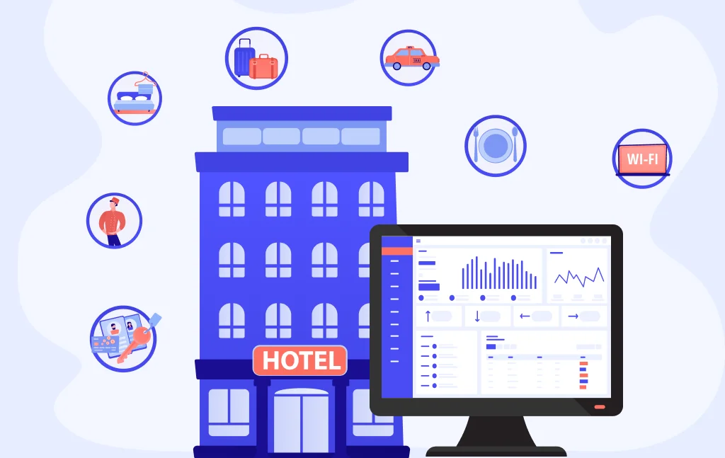 Best Hotel Software Development Companies